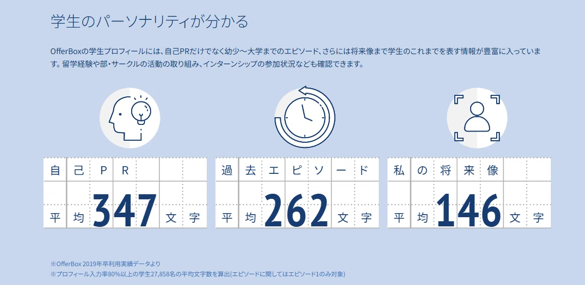 【24卒 新卒インタビュー】生成AIの最前線で活躍する24卒メンバーが語る、キャリアの選び方