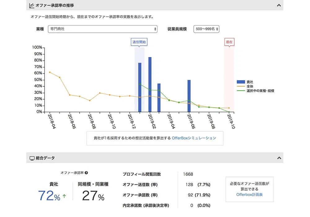 【24卒 新卒インタビュー】生成AIの最前線で活躍する24卒メンバーが語る、キャリアの選び方
