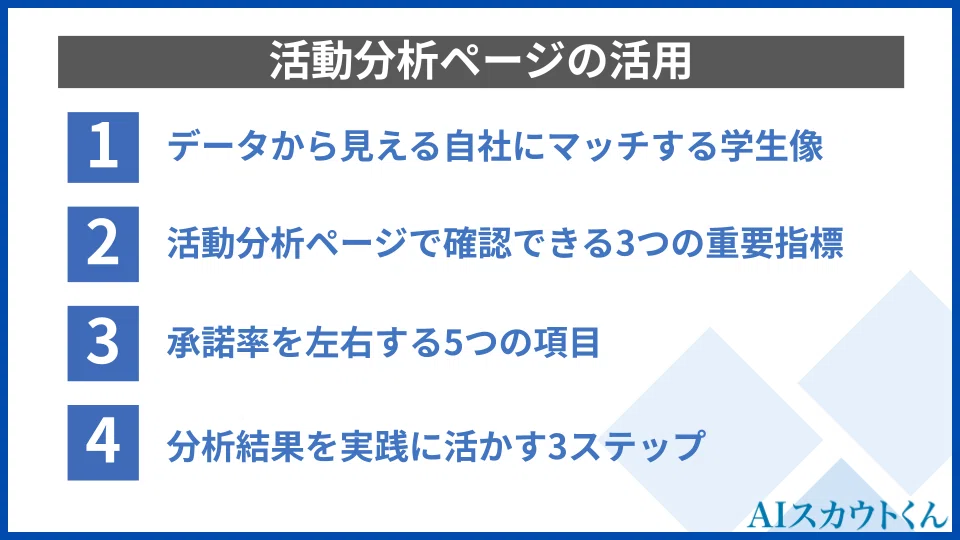 【24卒 新卒インタビュー】生成AIの最前線で活躍する24卒メンバーが語る、キャリアの選び方