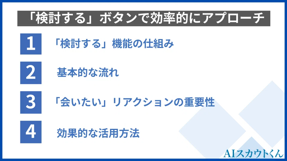 【24卒 新卒インタビュー】生成AIの最前線で活躍する24卒メンバーが語る、キャリアの選び方