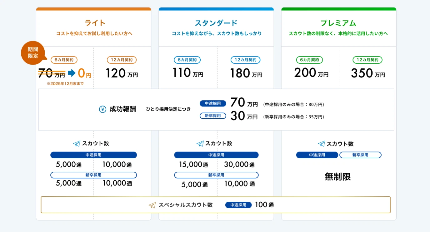 【24卒 新卒インタビュー】生成AIの最前線で活躍する24卒メンバーが語る、キャリアの選び方