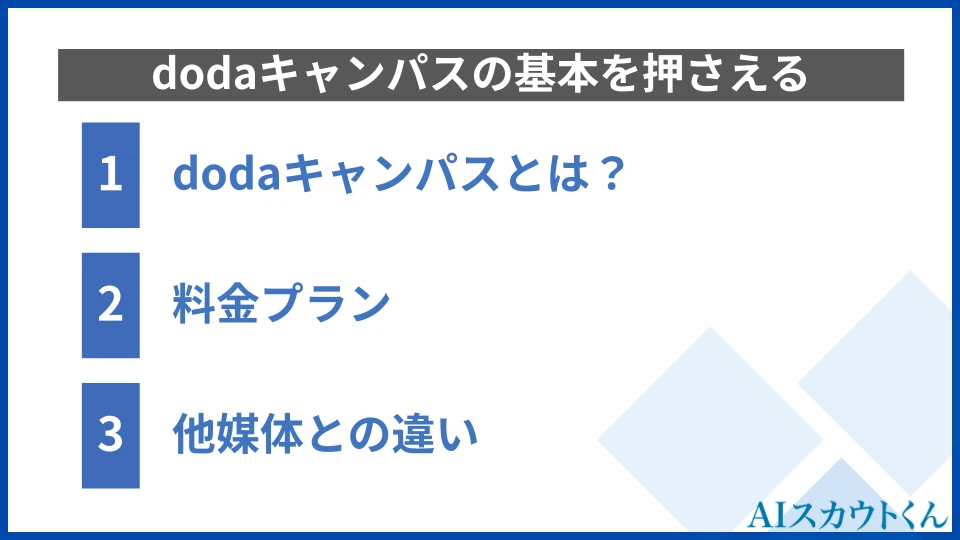【24卒 新卒インタビュー】生成AIの最前線で活躍する24卒メンバーが語る、キャリアの選び方