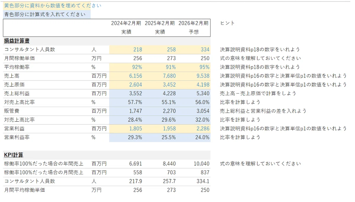 財務分析の課題例
