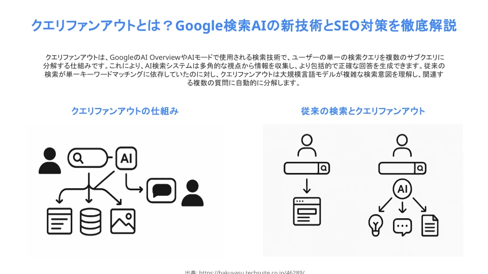 【24卒 新卒インタビュー】生成AIの最前線で活躍する24卒メンバーが語る、キャリアの選び方