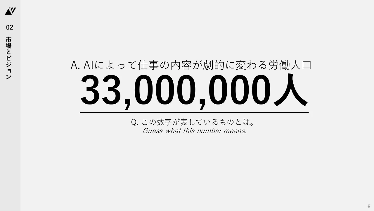 TechSuite 会社説明資料 8ページ