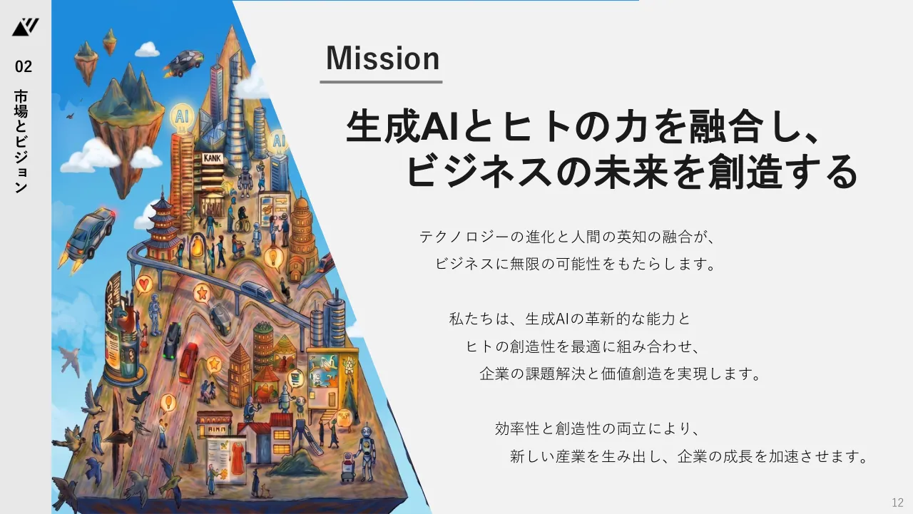 TechSuite 会社説明資料 12ページ