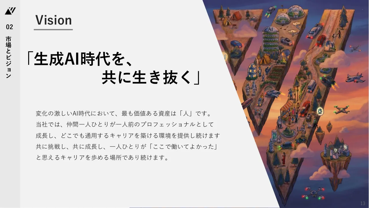 TechSuite 会社説明資料 13ページ