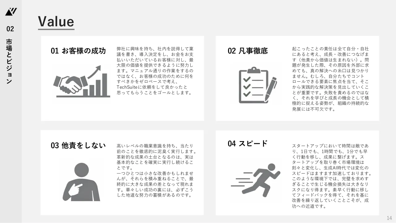 TechSuite 会社説明資料 14ページ