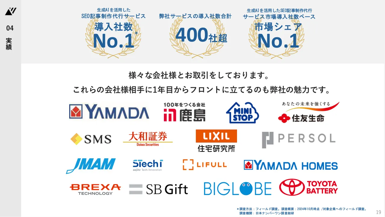 TechSuite 会社説明資料 19ページ