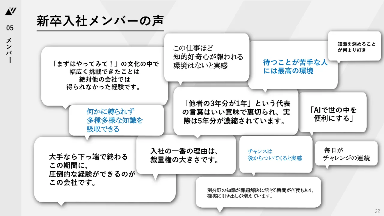 TechSuite 会社説明資料 22ページ