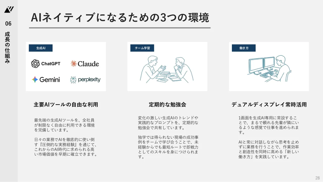 TechSuite 会社説明資料 28ページ