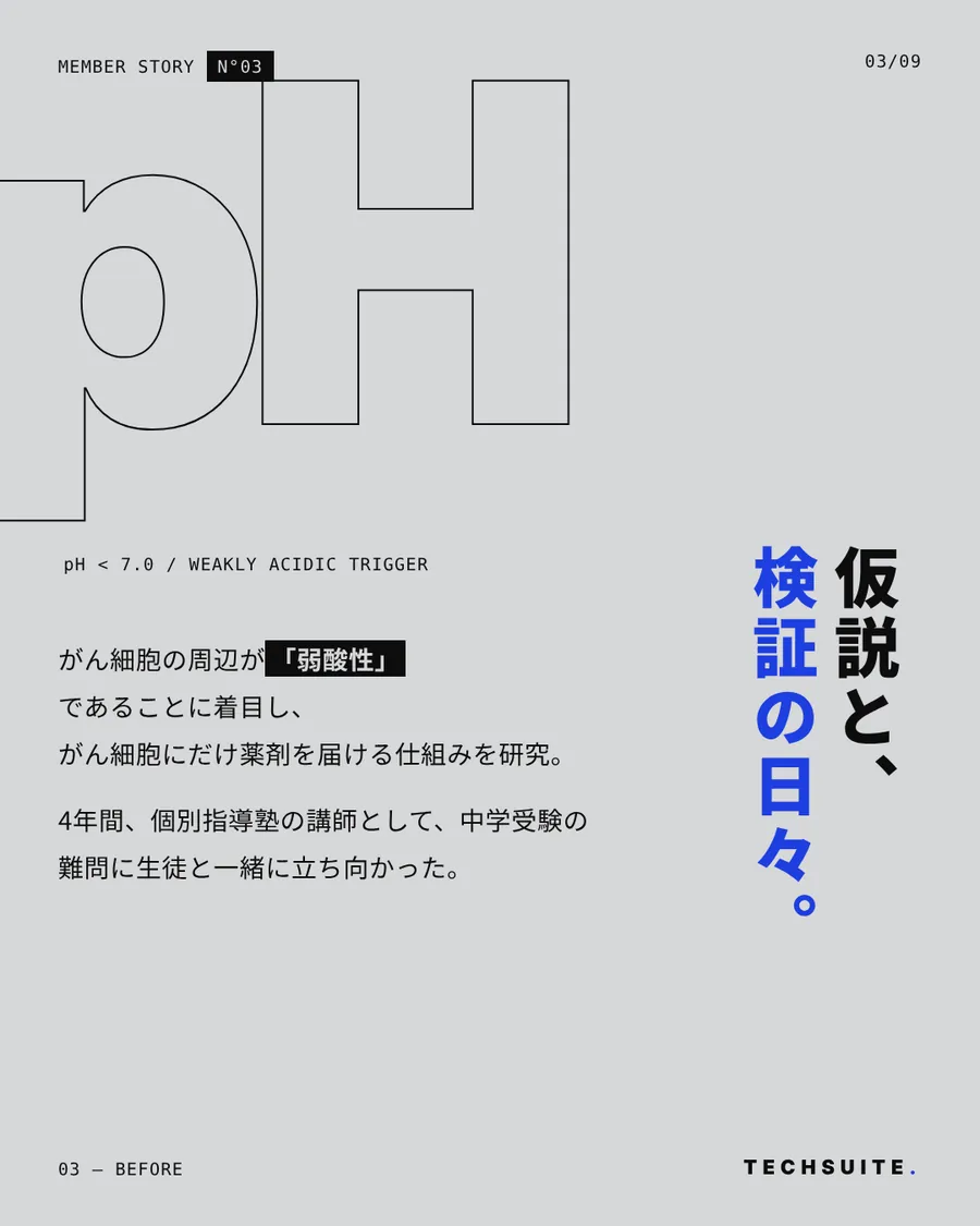 BEFORE：仮説と、検証の日々。