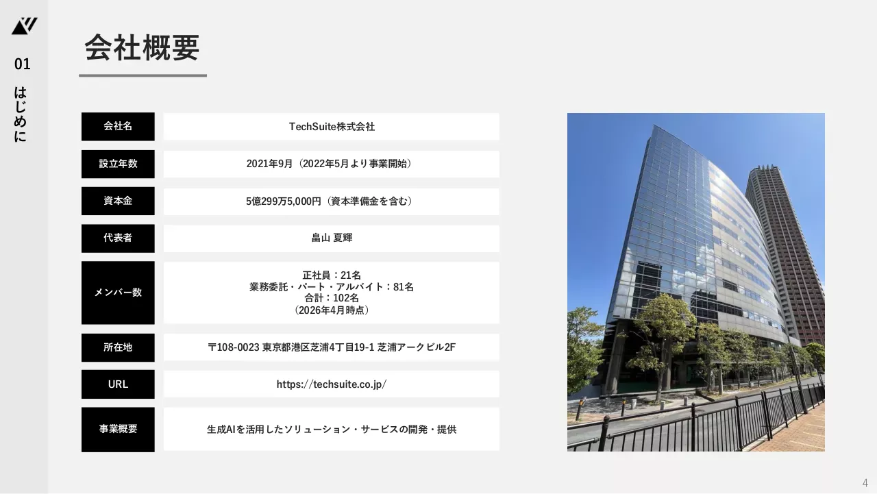 TechSuite 会社説明資料 4ページ