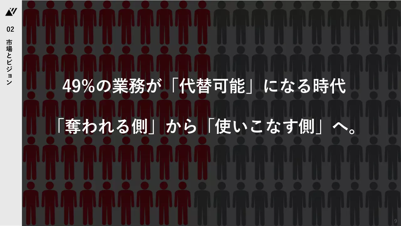 TechSuite 会社説明資料 9ページ