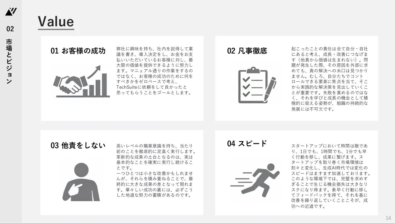 TechSuite 会社説明資料 14ページ