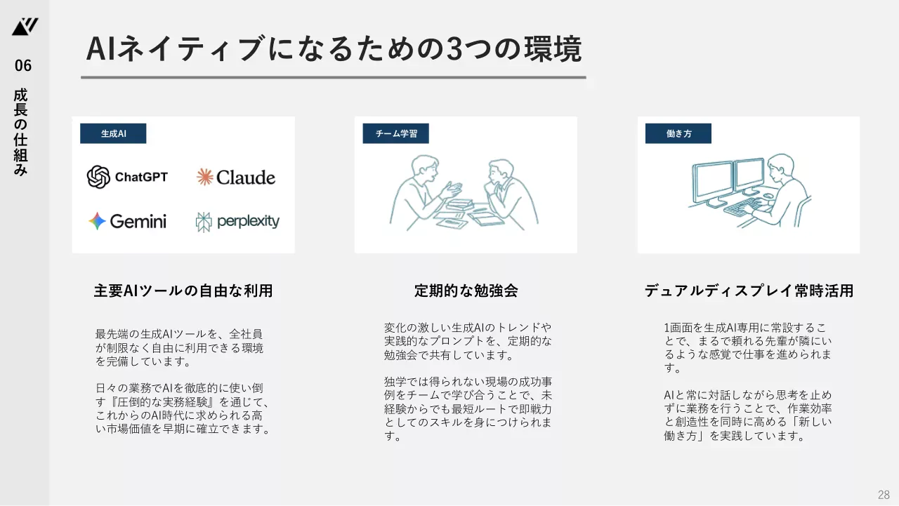 TechSuite 会社説明資料 28ページ